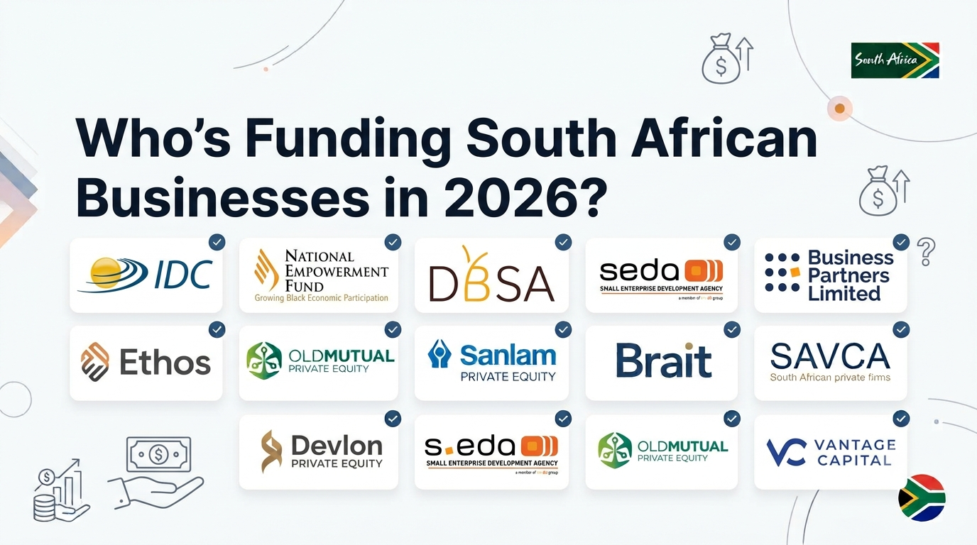 Who’s Funding South African Businesses in 2026?